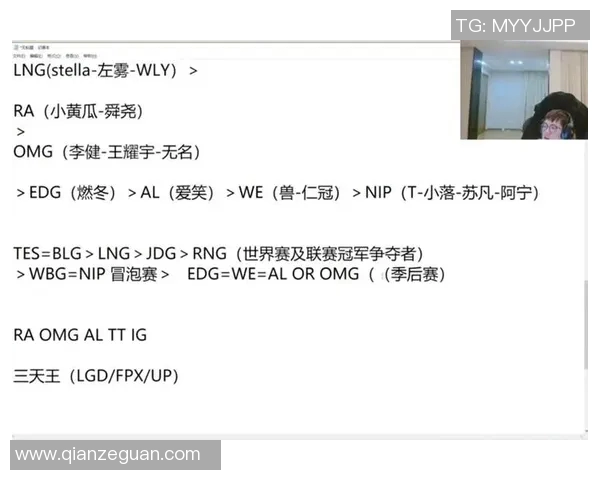 2026电竞新闻S15LOL赛事最新实力排行榜揭晓LNG战队荣登第七位展现强劲实力
